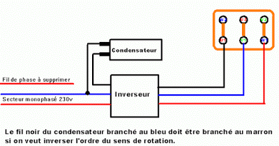 Schema moteur electrique 220v