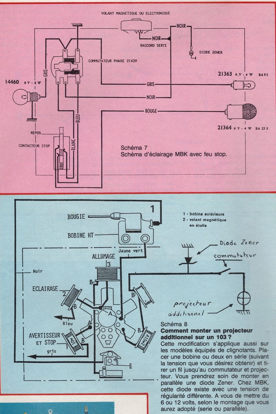 Schema electrique de 103 vogue