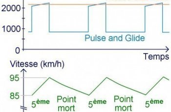 Schema electrique remorque trigano