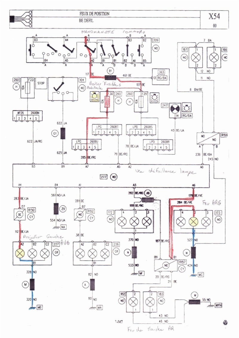 Schema faisceau electrique twingo 1