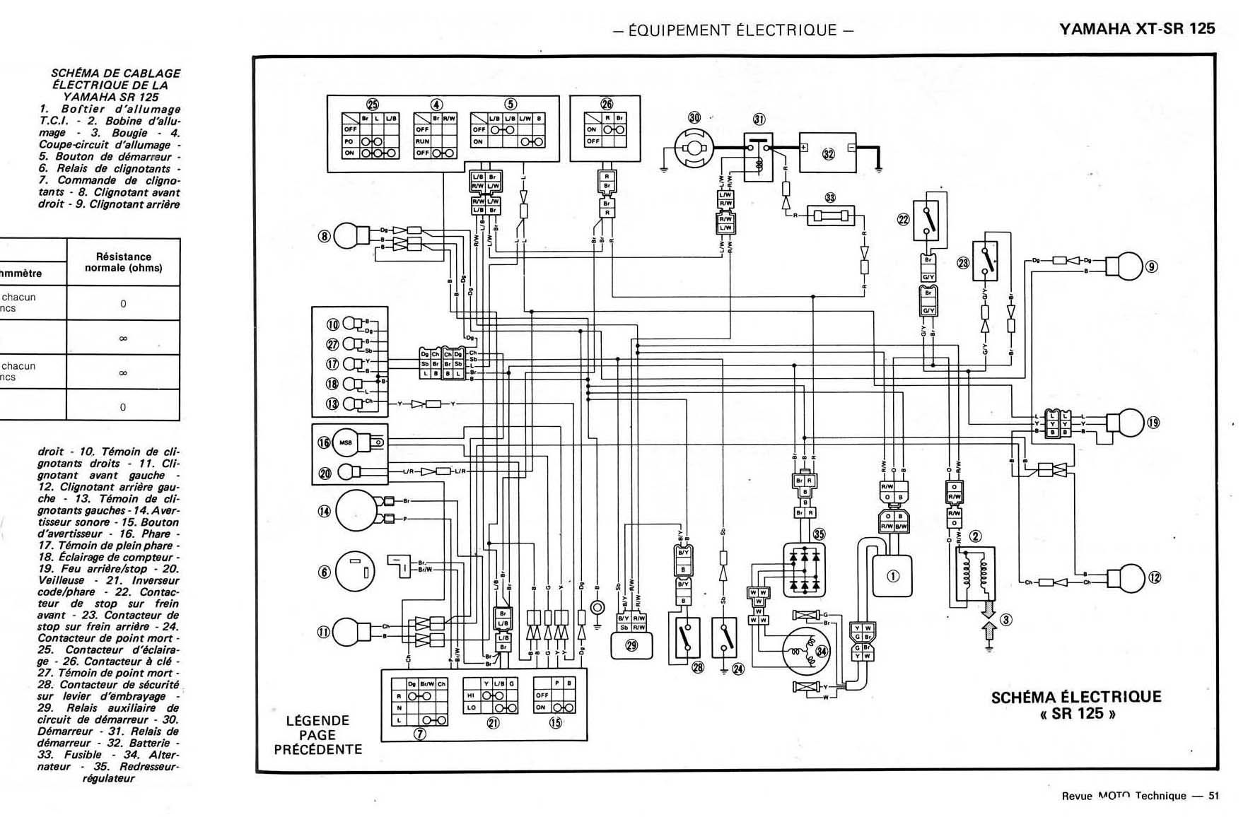 Schema electrique 800 dr