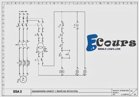 Schema electrique moteur asynchrone triphasé