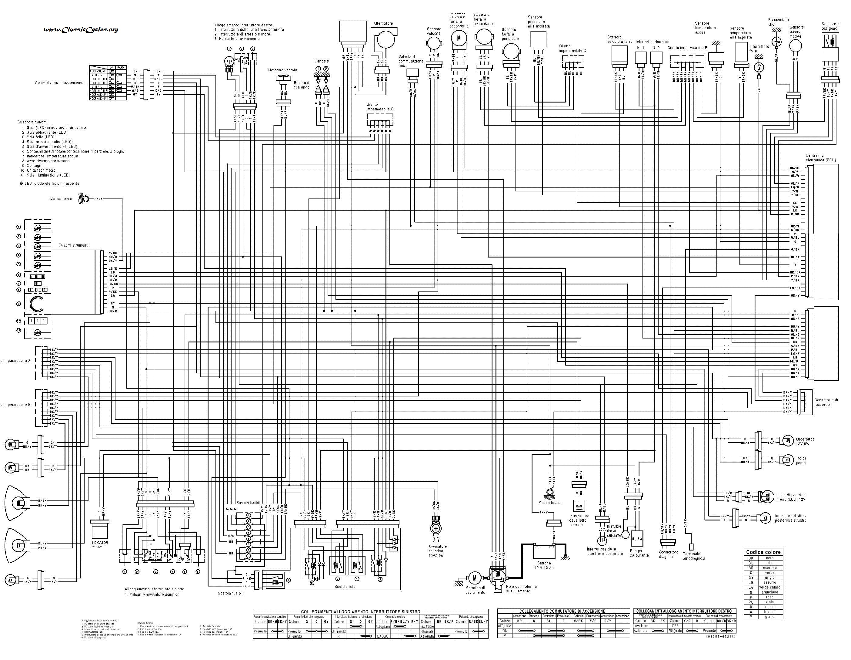 Schema electrique kawasaki 125 ke