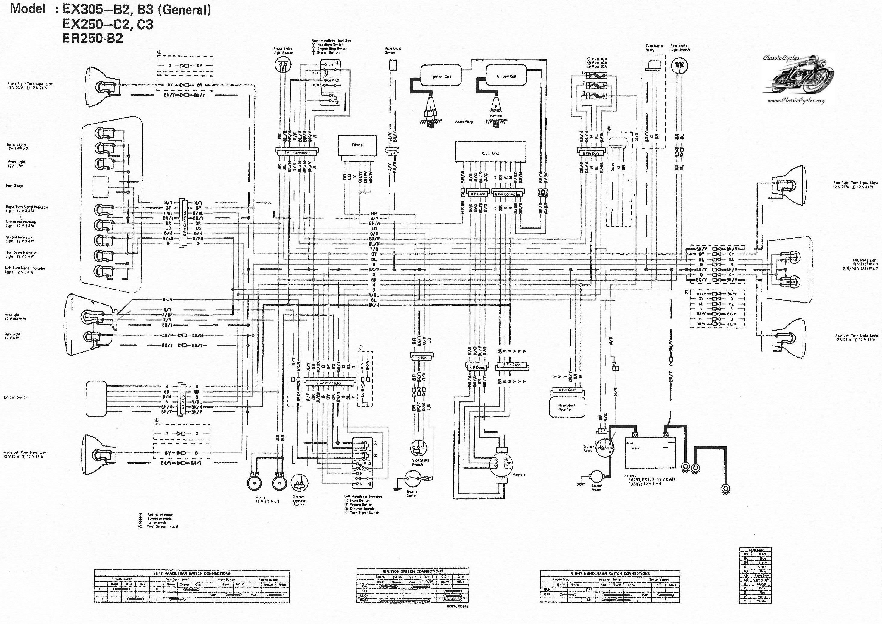 Schema electrique suzuki dr 125
