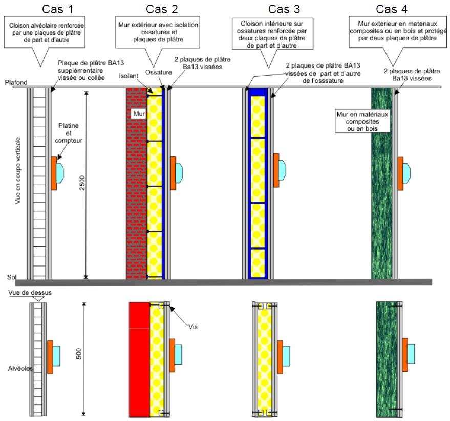 Schema electrique service generaux