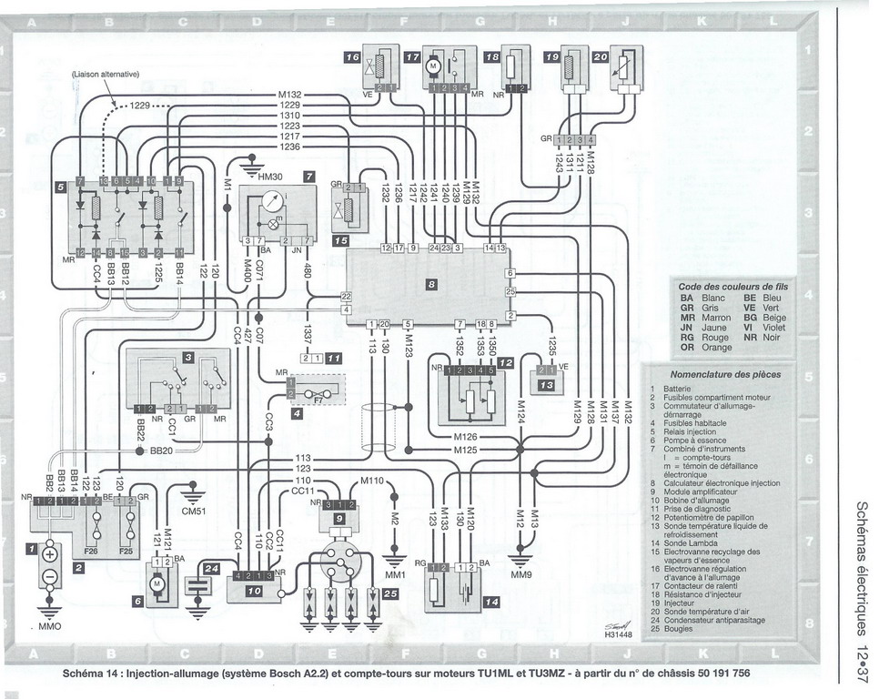 Plan maison avec schema electrique