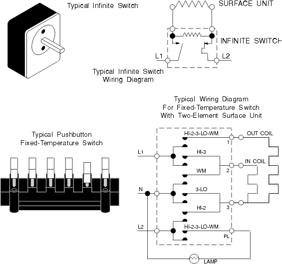 Schema electrique four aeg competence
