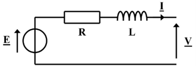 Schéma électrique machine synchrone