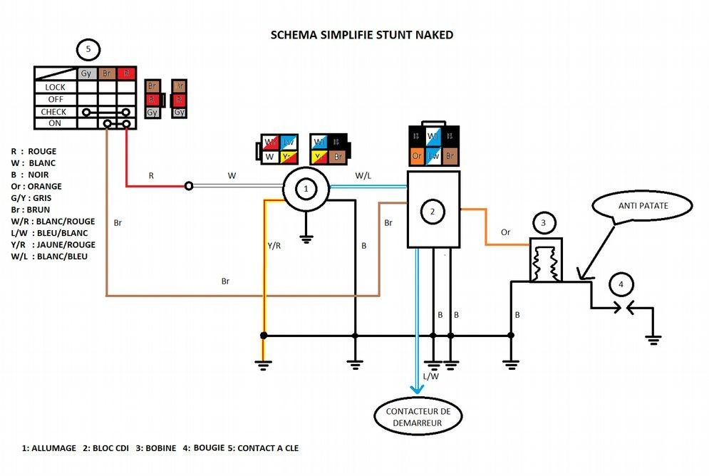 Schema electrique scooter mbk spirit