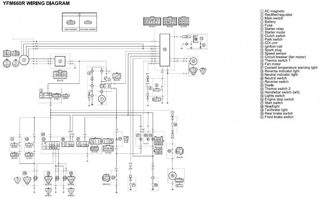Schema electrique raptor