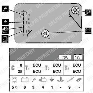Schema electrique boitier prechauffage berlingo