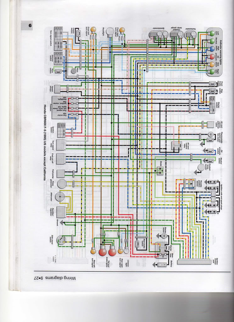 Schema electrique 900 cbr 97