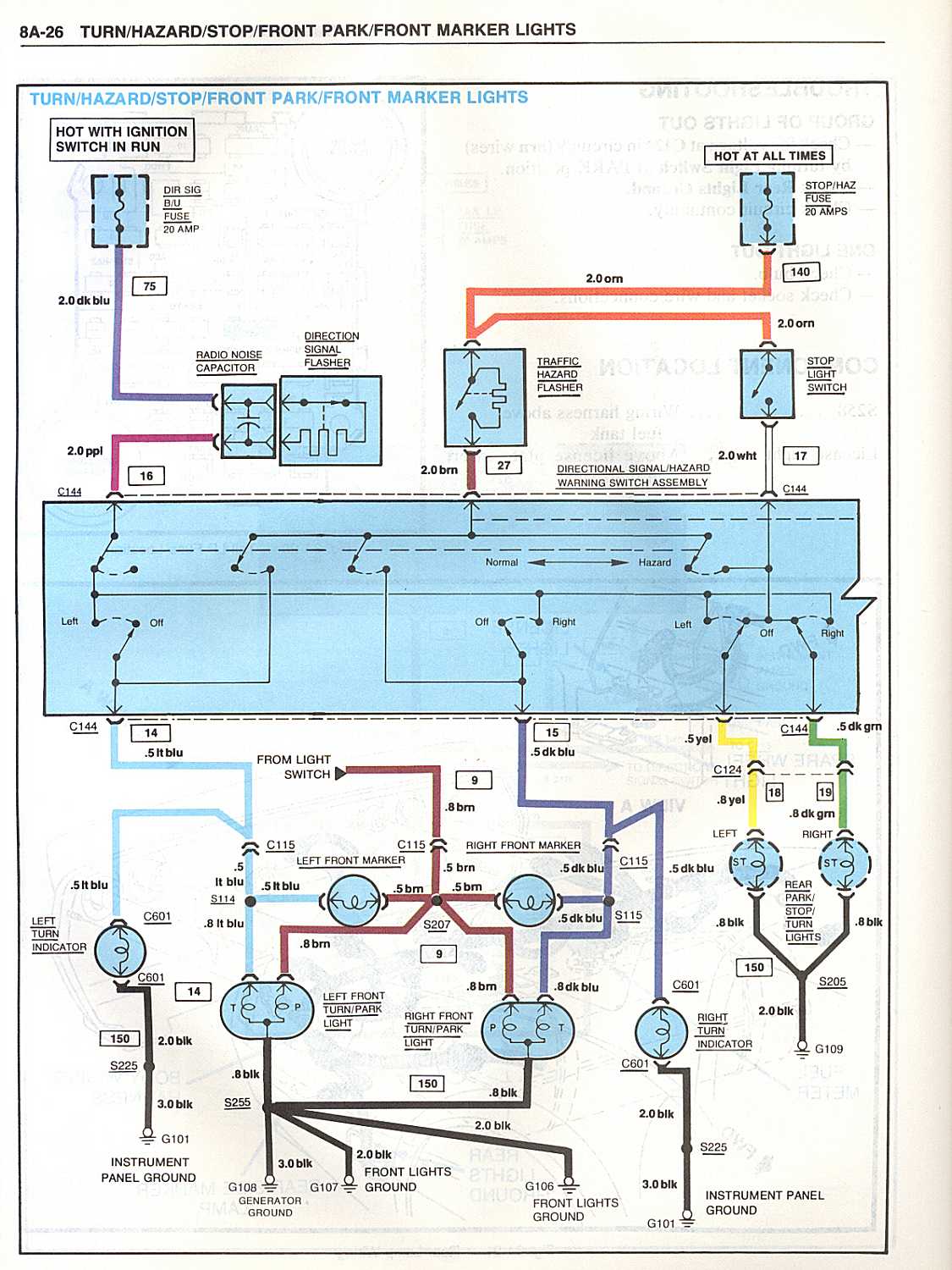 Schema electrique c5