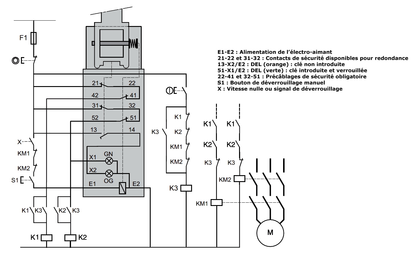 Schema electrique no nc