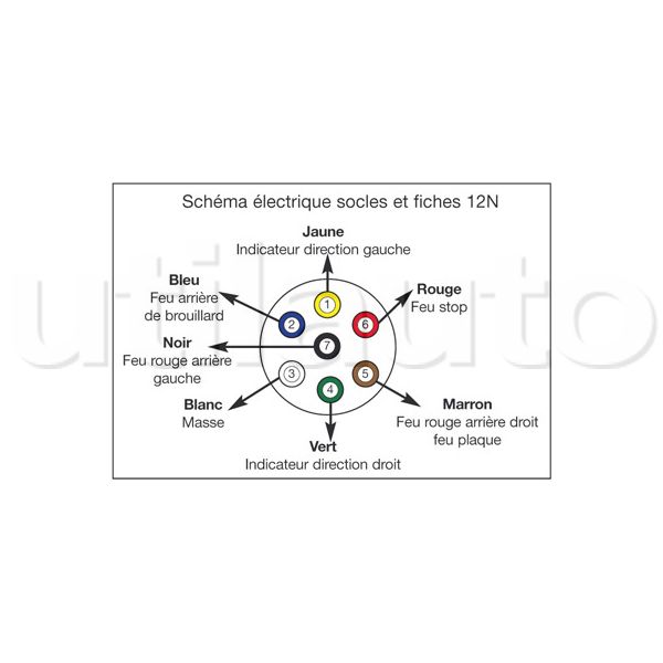 Schema electrique poid lourd