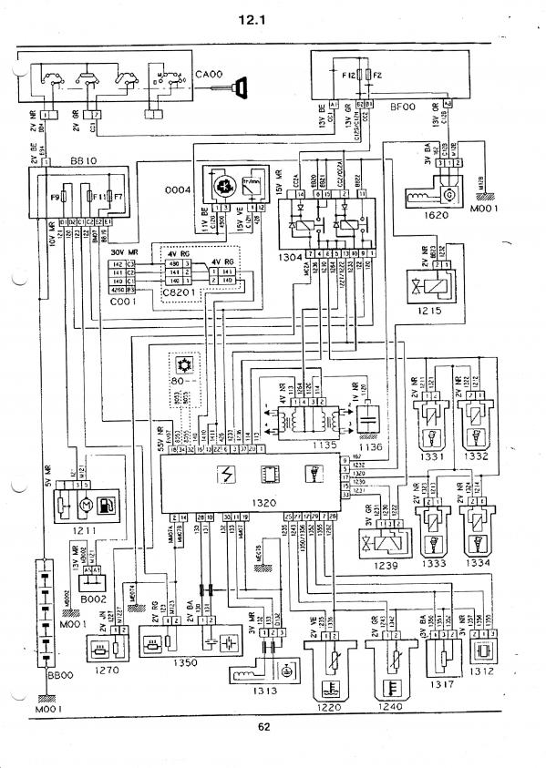 Schema electrique dispatch