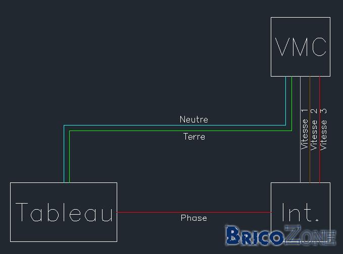 Schema branchement electrique vmc 2 vitesses Combles isolation — free download