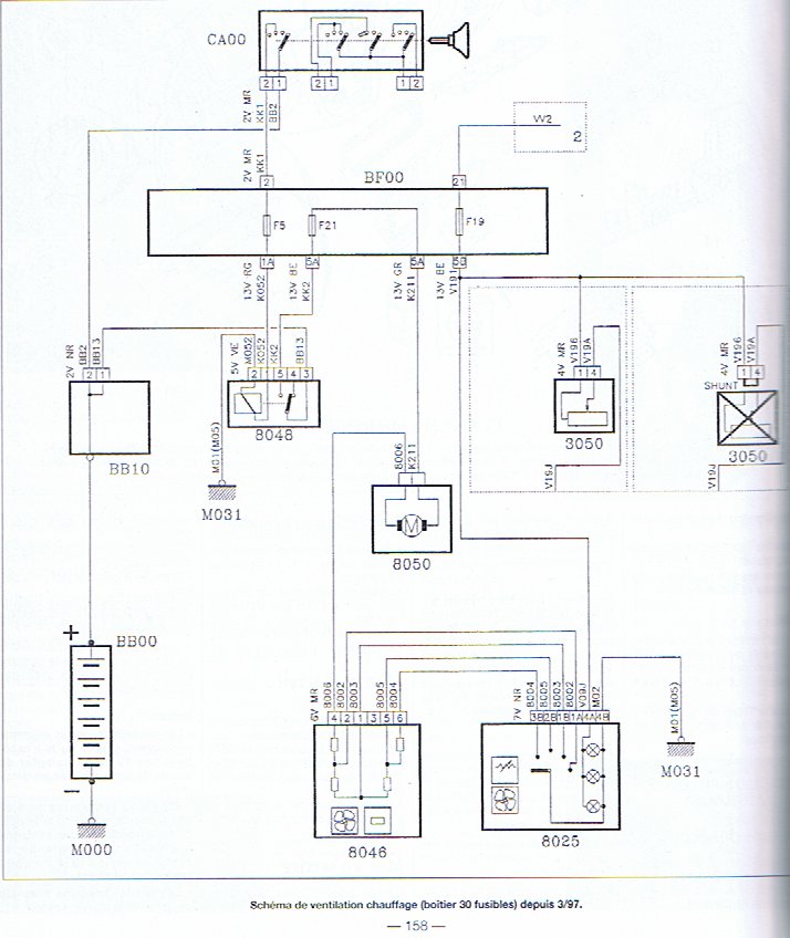 Schema electrique elystar 125