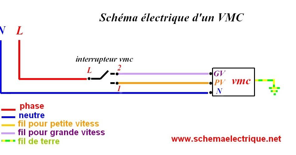 Schema electrique pour brancher une vmc