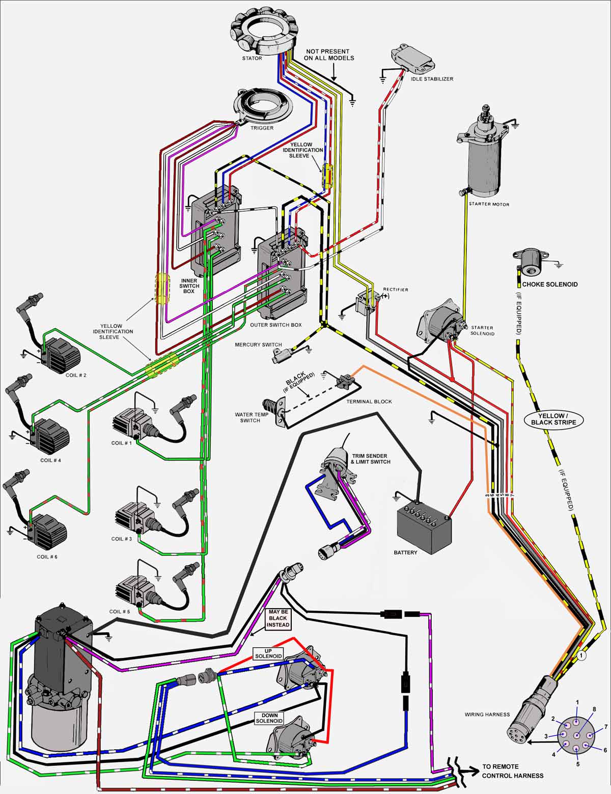 Schema electrique mercruiser
