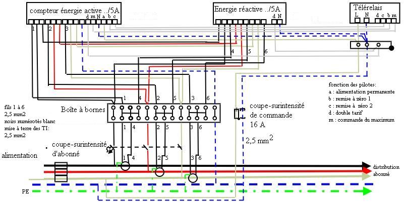 Schéma transformateur electrique