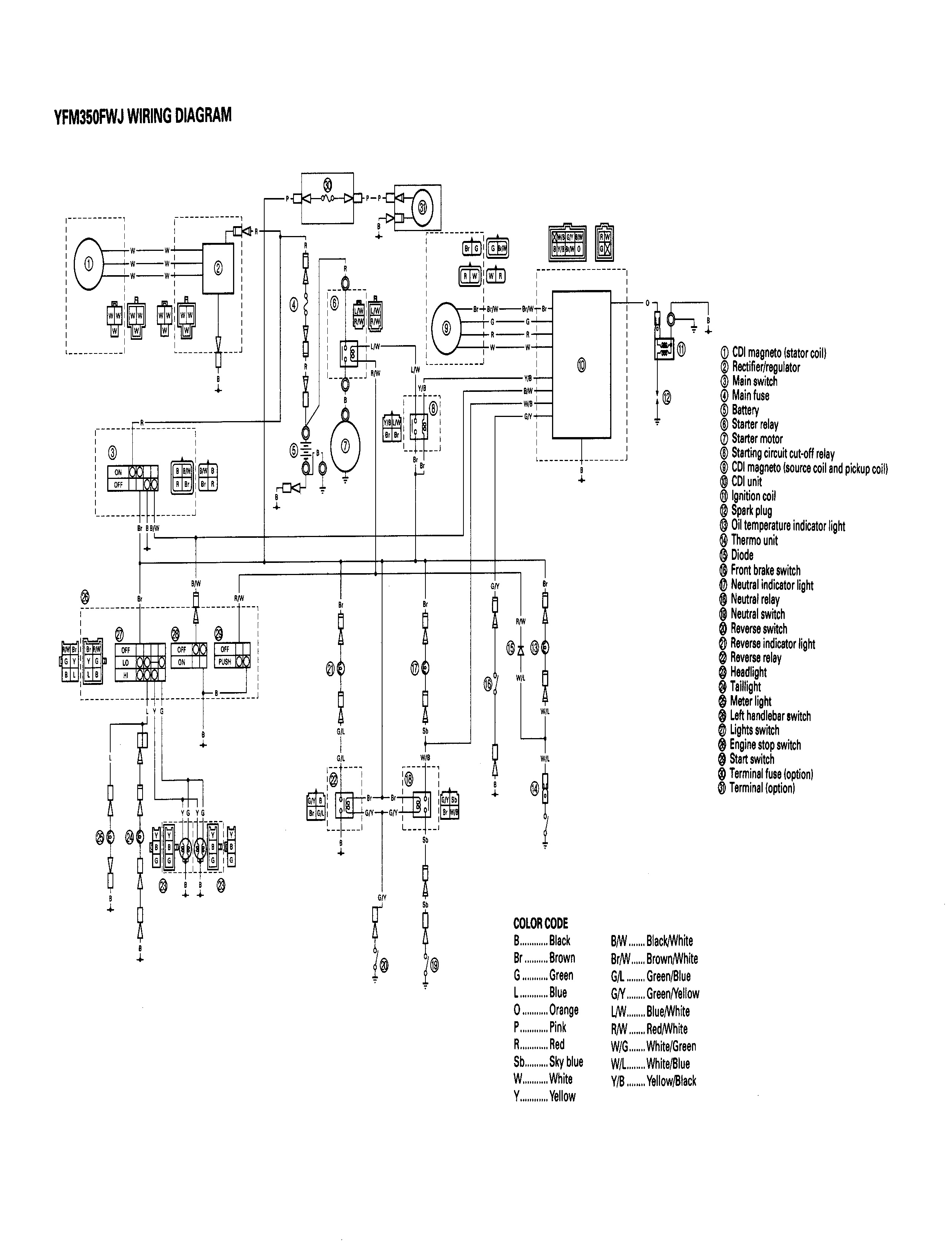 Schema electrique quad 350 raptor