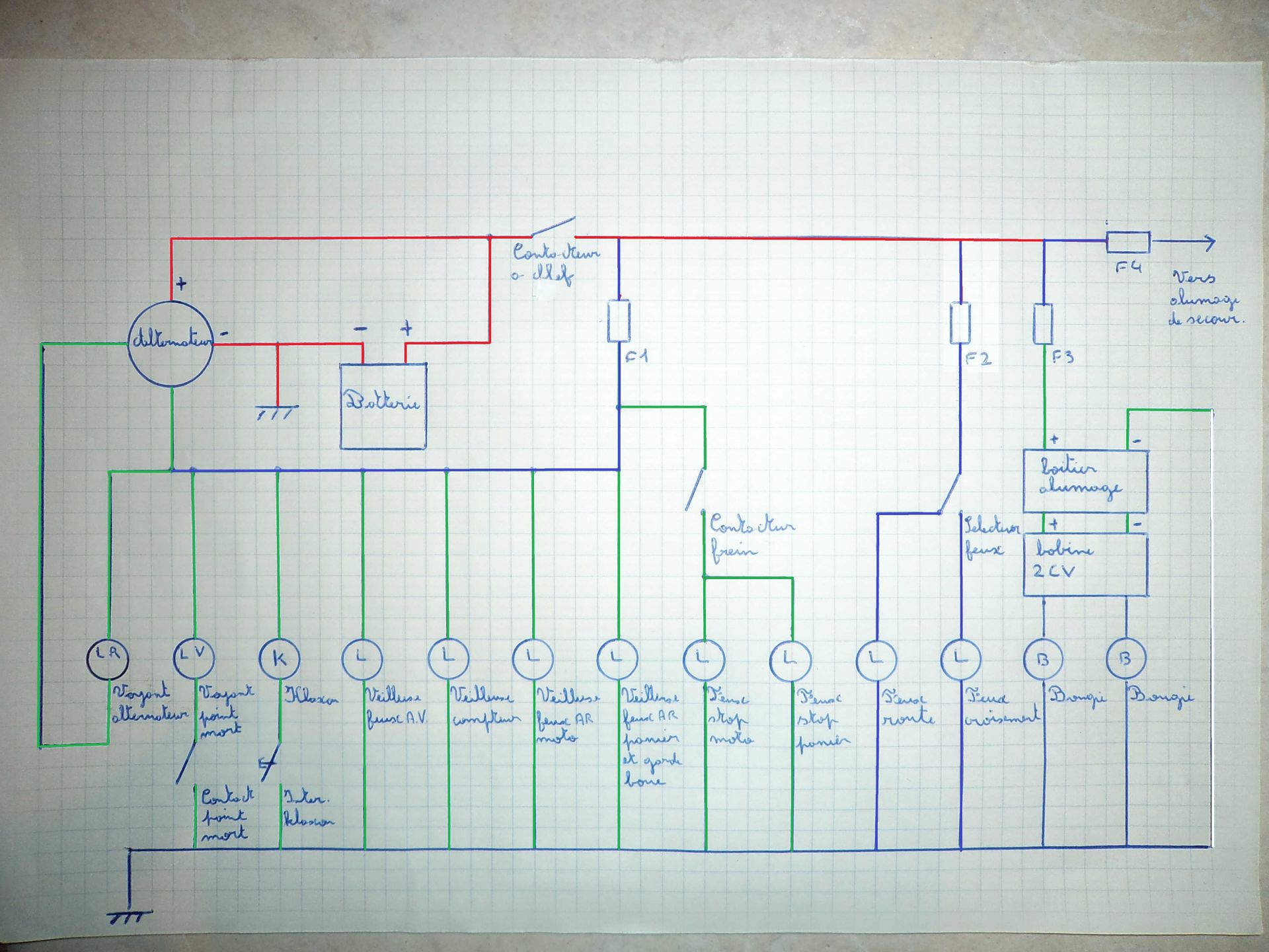 Schema electrique dniepr