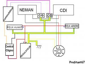 Schema electrique derbi euro 3