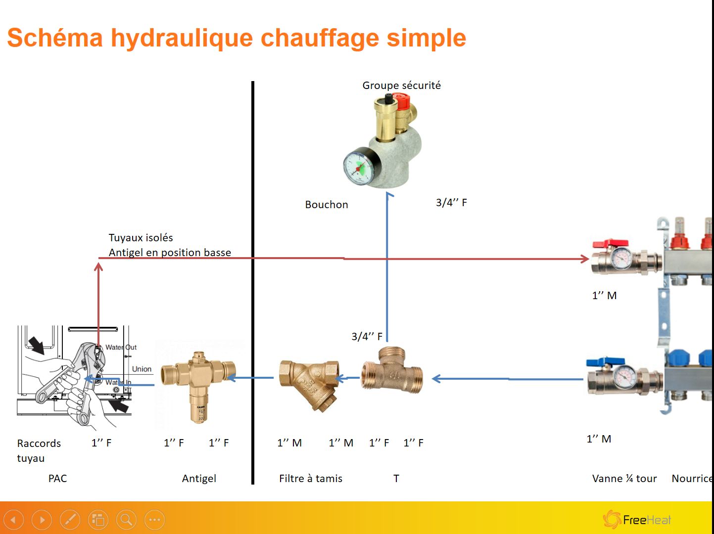 Schema electrique interne pompe a chaleur
