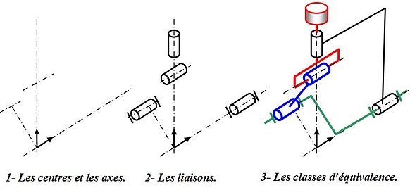 Schema tableau electrique maison individuelle pdf