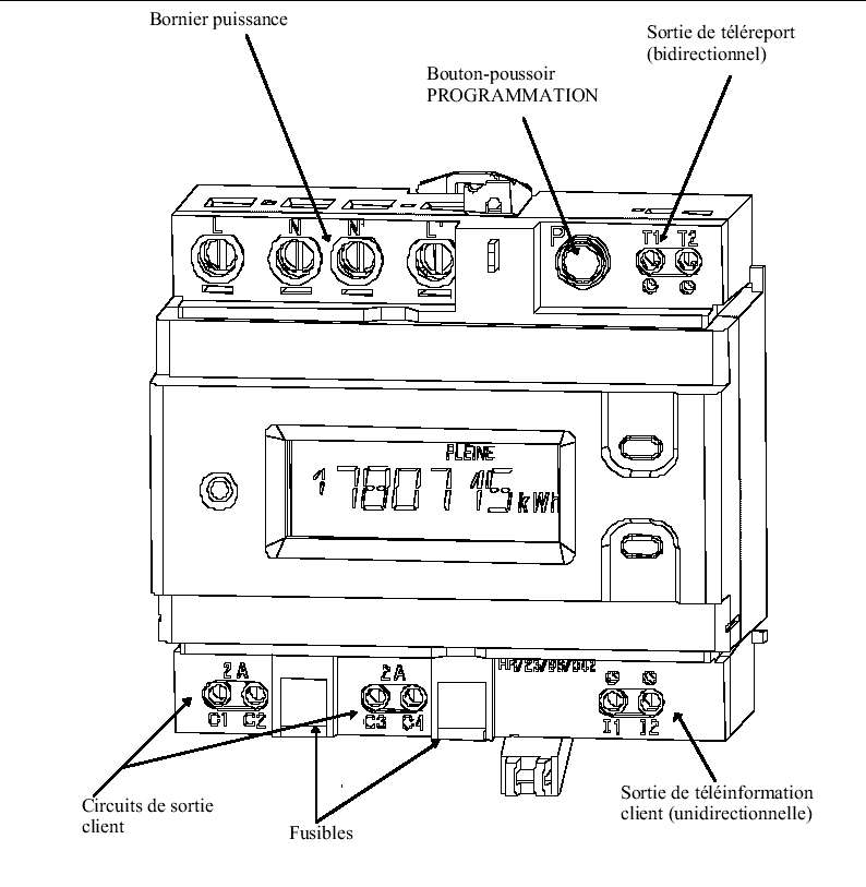 Schema de compteur electrique