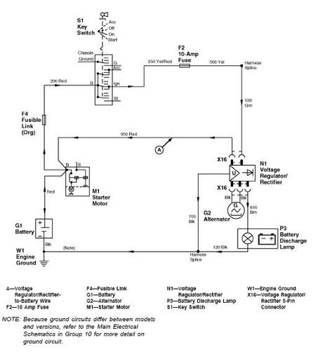 Schema electrique john deere 332