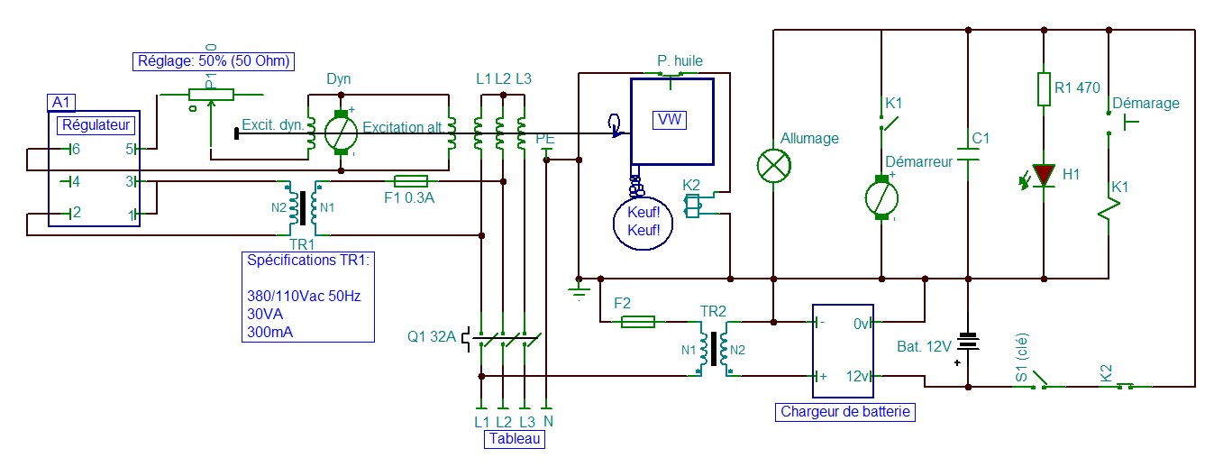 Schéma électrique groupe électrogène