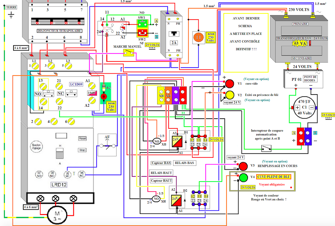 Schema tableau electrique 380 volt