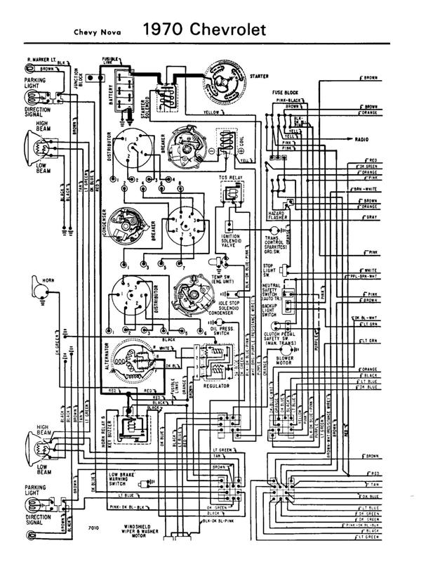 Schema electrique camaro 1970