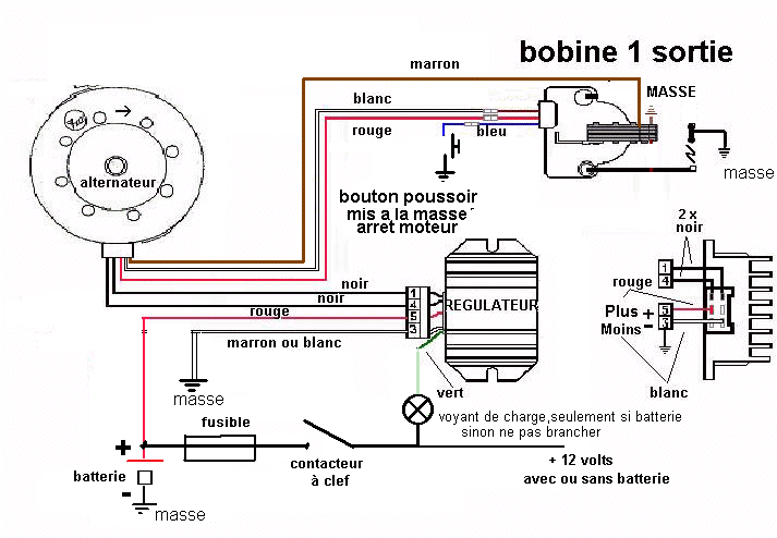 Schema electrique moto sans batterie