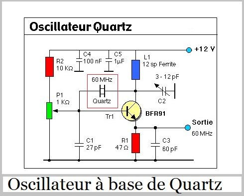 Schema genie electrique
