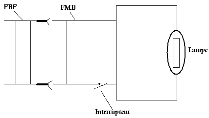 Schéma circuit électrique lampe