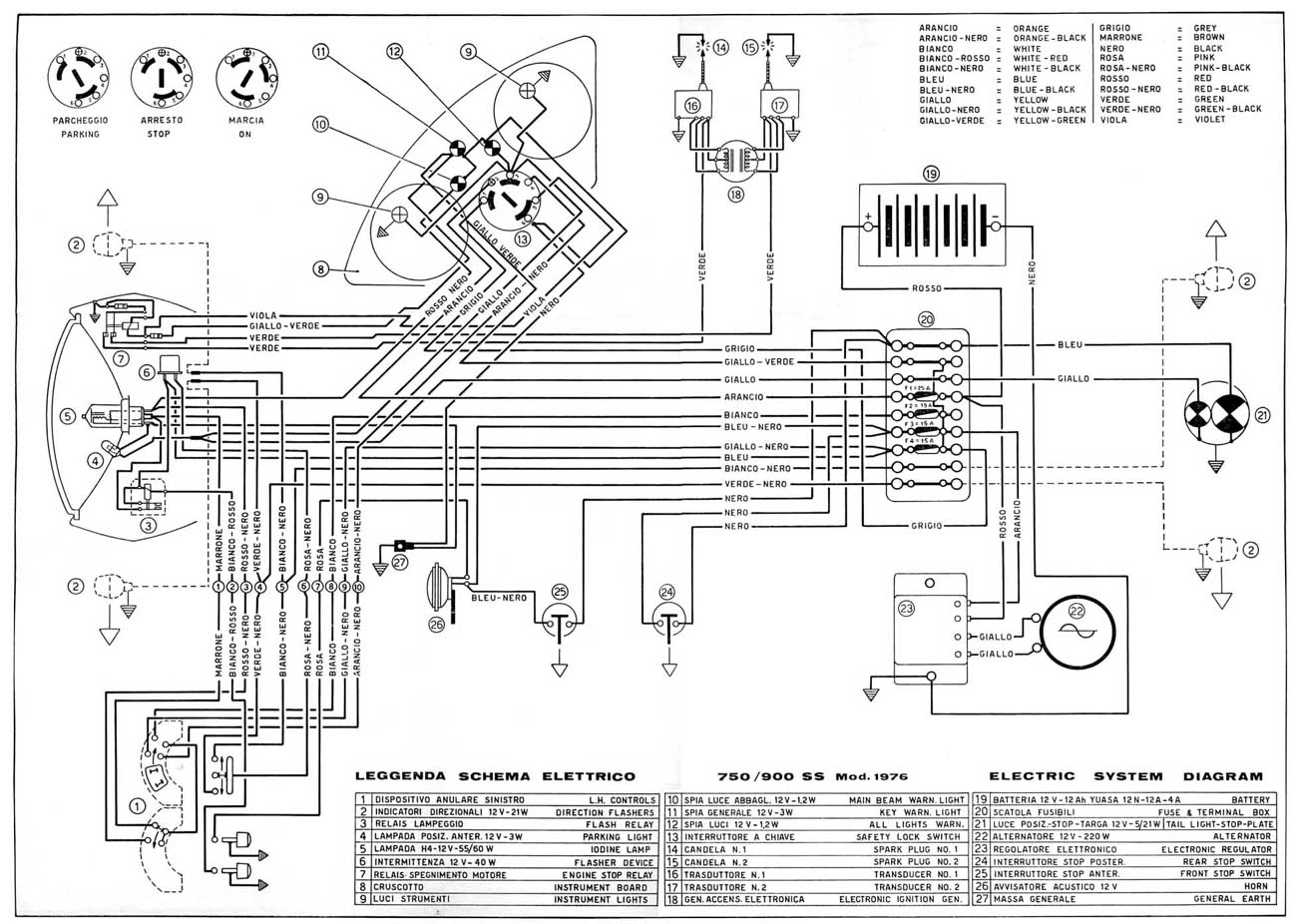 Schema electrique ducati 848