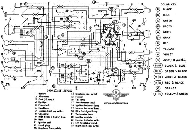 Schema electrique pour hotte