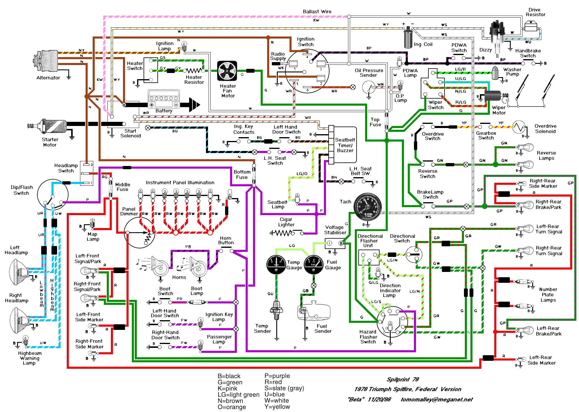 Schema electrique supra mk3