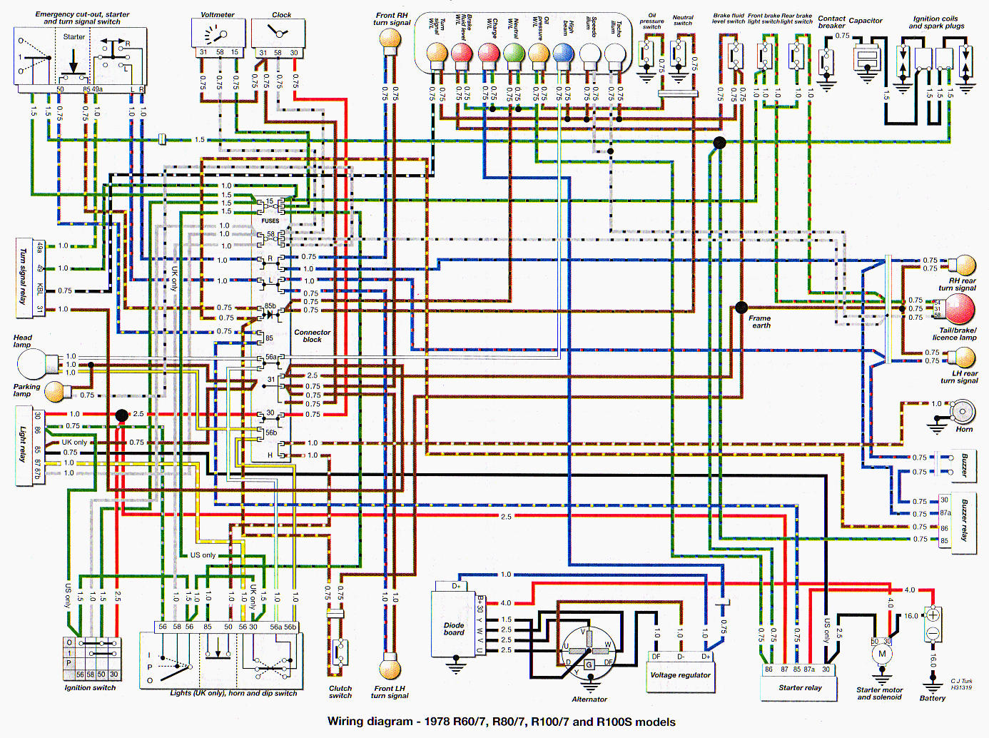 Logiciel pour tracer schema electrique