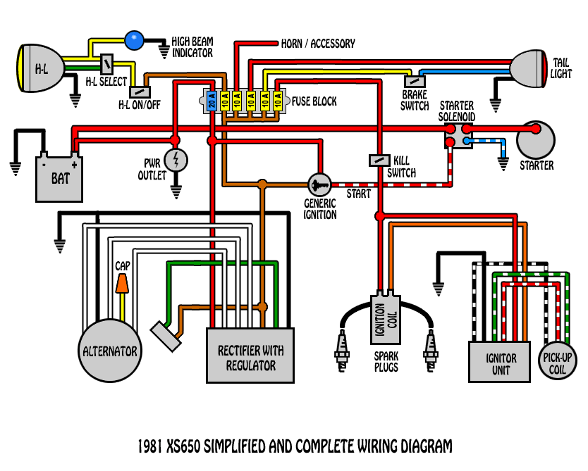 Schema electrique hornet 2011