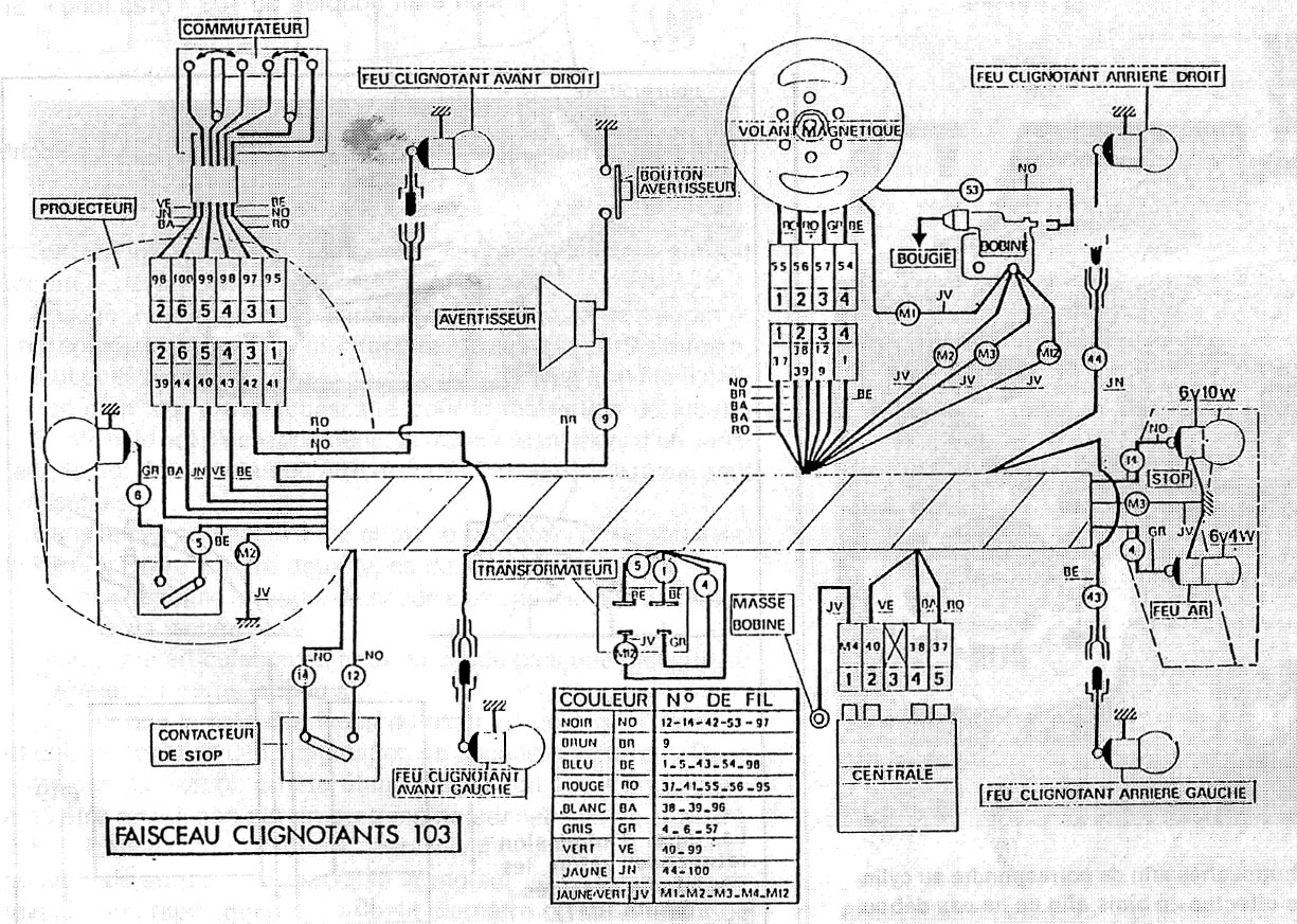 Schema electrique 103 peugeot electronique