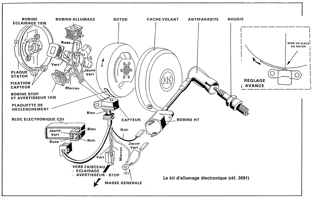 Schéma électrique inverseur