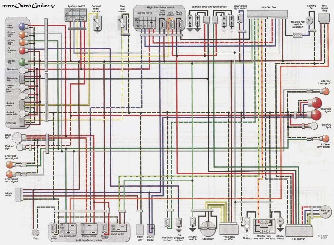 Schema electrique zephir 750