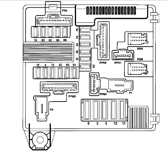 Schema electrique eclairage scenic 2