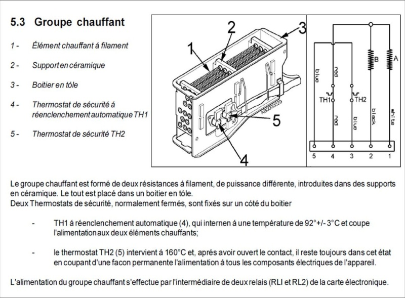 Schema electrique seche linge electrolux