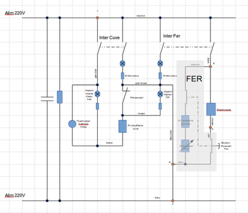 Schema electrique nettoyeur haute pression
