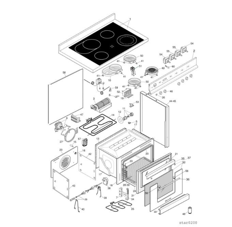 Schema habilitation electrique
